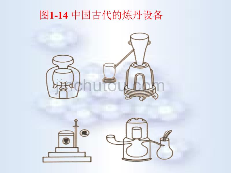 化学是一门以实验为基础的科学 课件_第2页