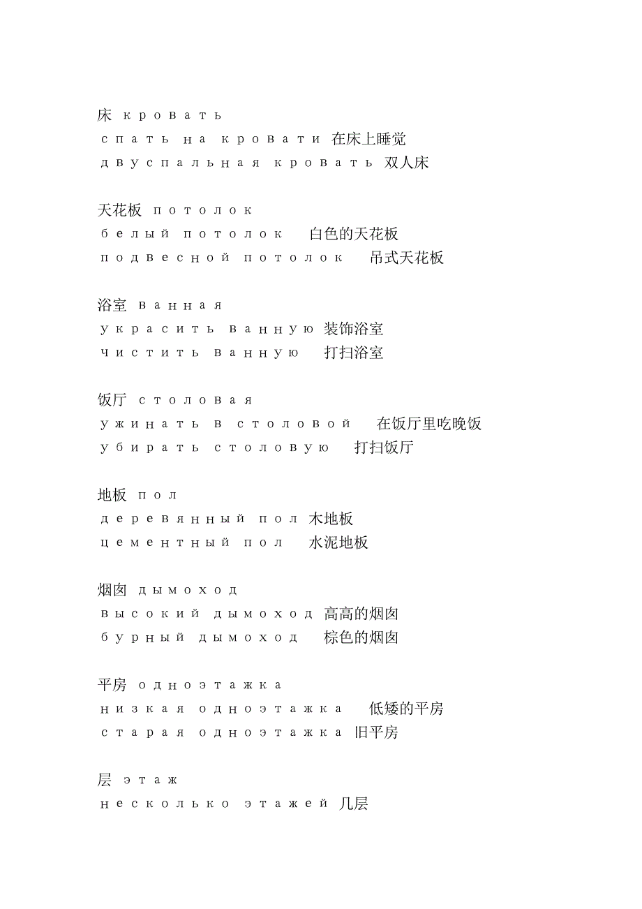 初学俄语会话必备词汇3000个_四_第4页