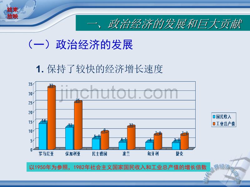 政治经济第五章当代政治与经济_第5页