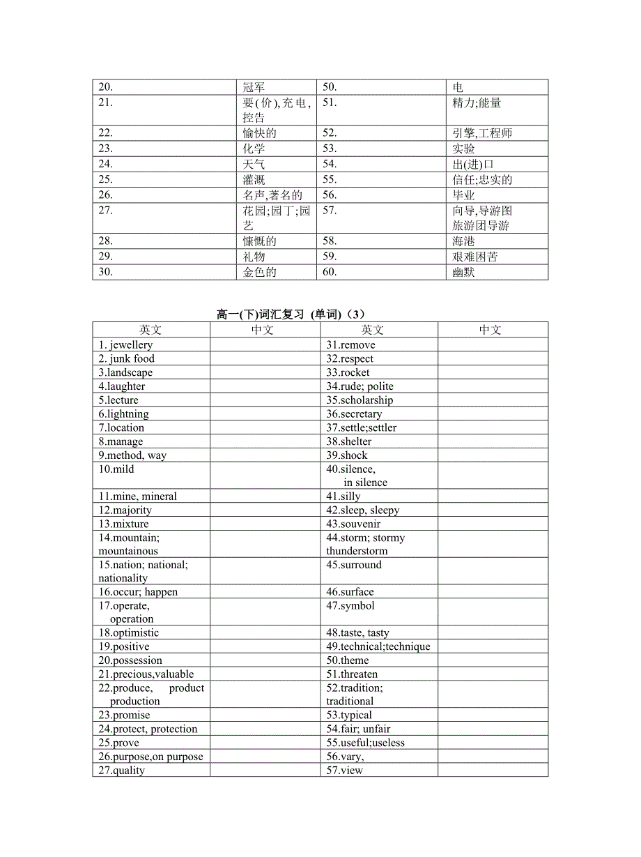 高一英语下学期词汇复习_第4页