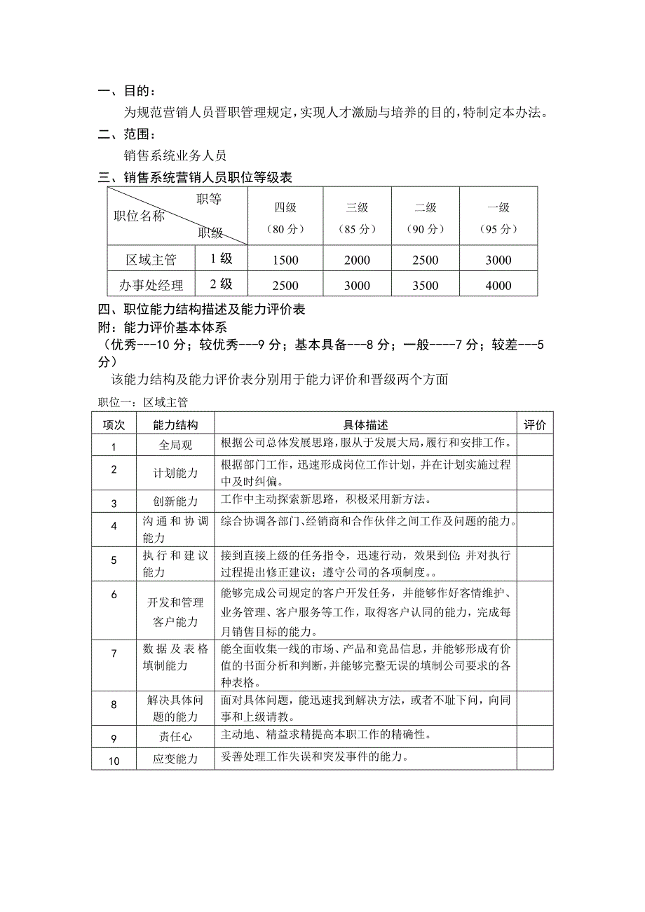 业务人员考评晋升体系(精细化管理)_第2页