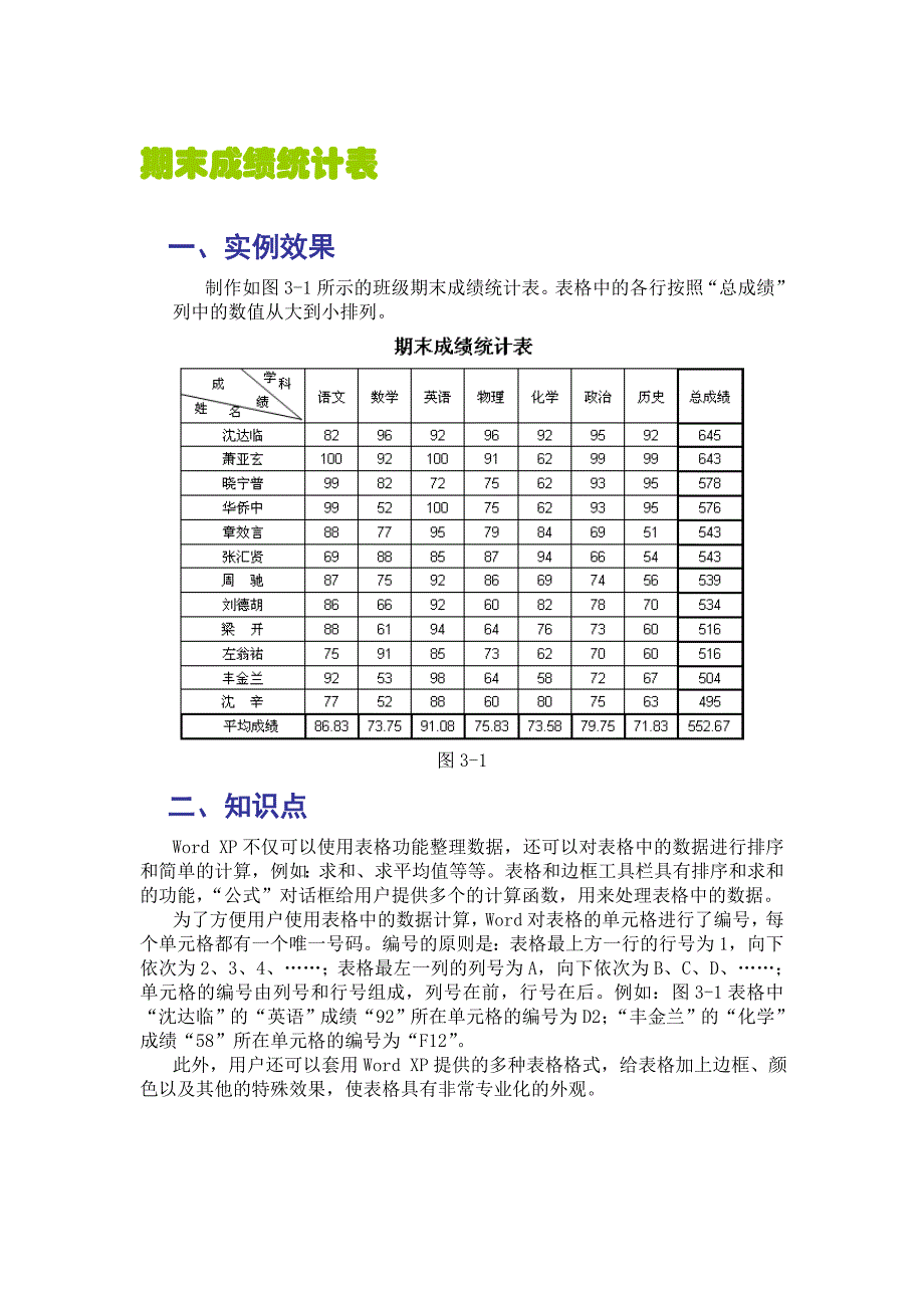 期末成绩统计表_第1页