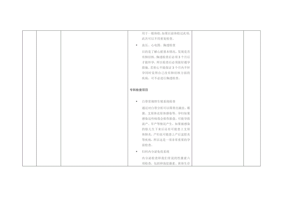 备孕怀孕总结详_第3页