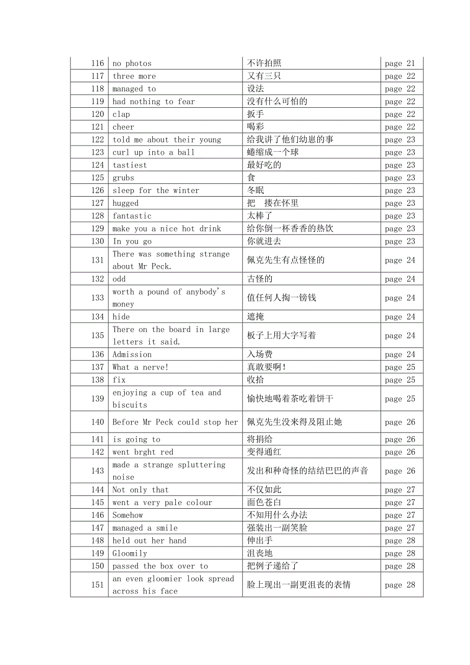 典范英语7-01 刺猬女孩艾米词汇_第4页