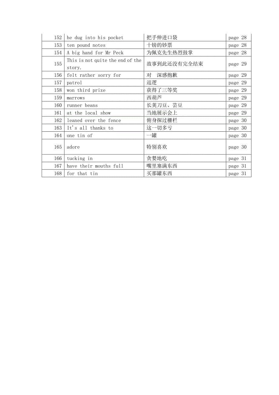 典范英语7-01 刺猬女孩艾米词汇_第5页