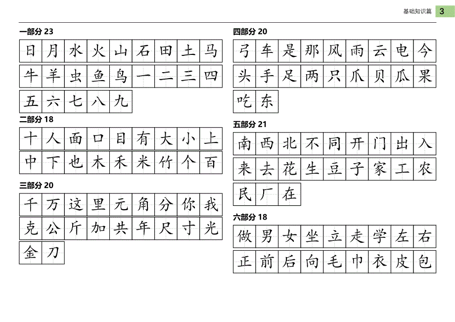 小学语文标点符号比喻拟人修辞句式基础知识练习_第3页