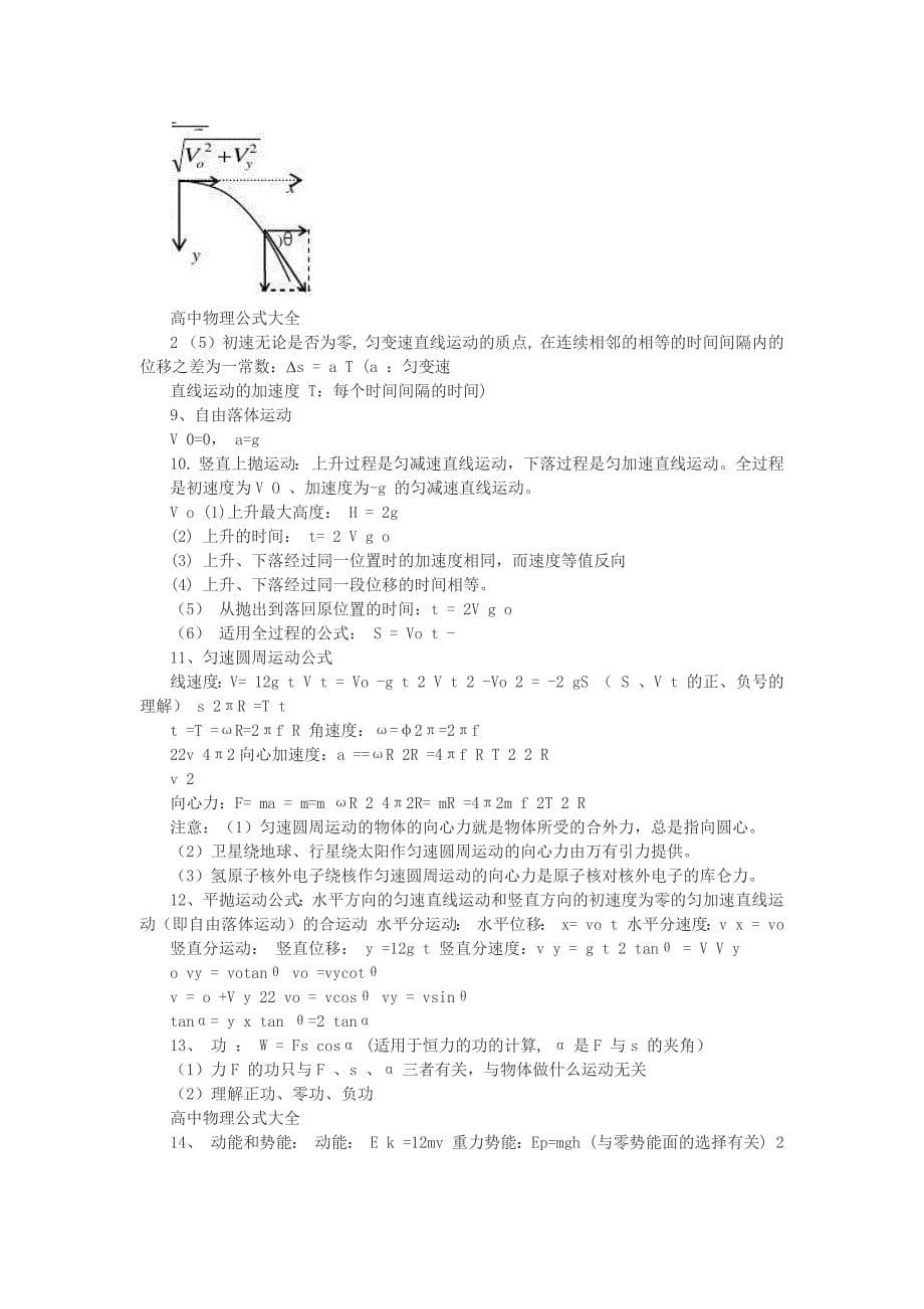 初高中物理公式大全_第5页