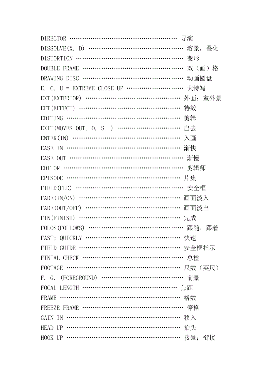 动画术语中英文_第3页