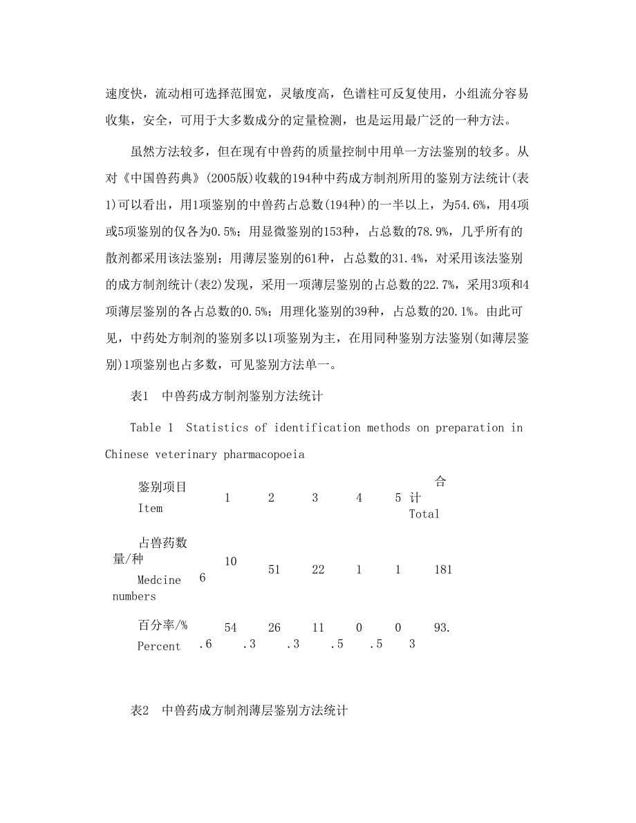 中兽药成方制剂质量控制的思考_第5页