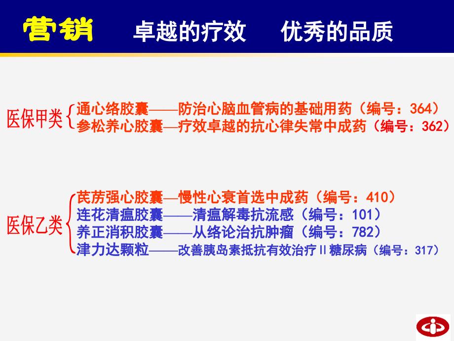 以岭药业企业产品简介_第4页