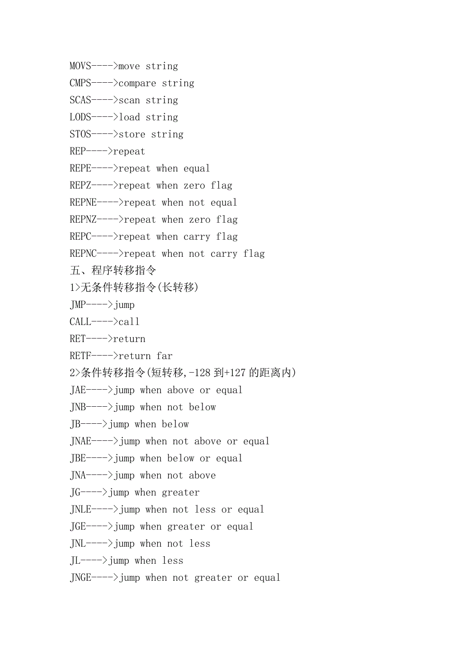 汇编语言指令英文全称_第4页