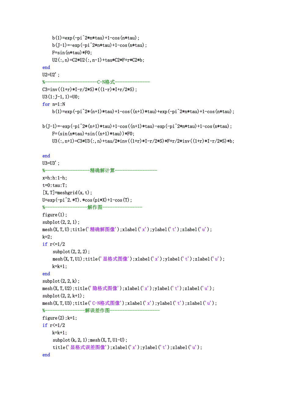 姓名学号中国海洋偏微分方程的数值解法第八次作业_第3页