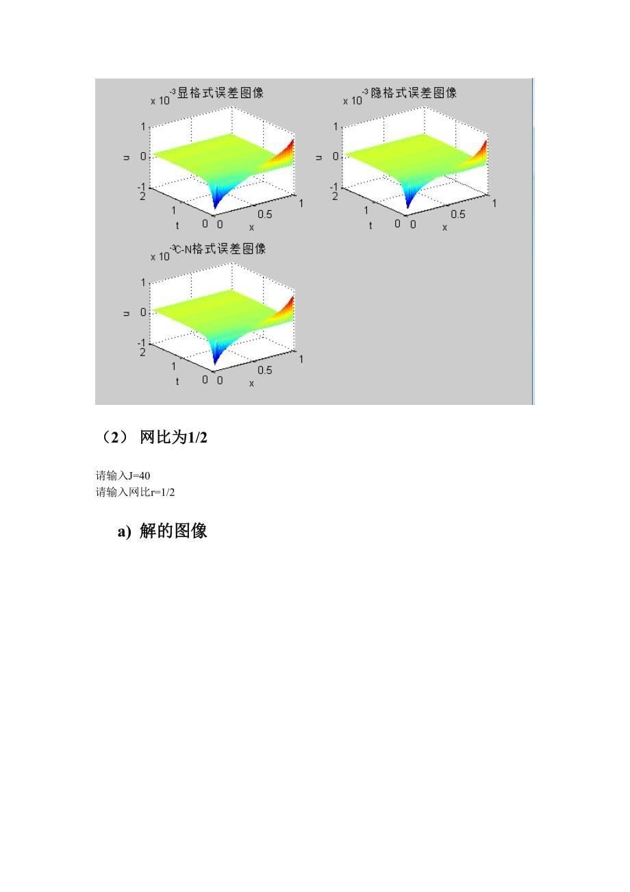 姓名学号中国海洋偏微分方程的数值解法第八次作业_第5页