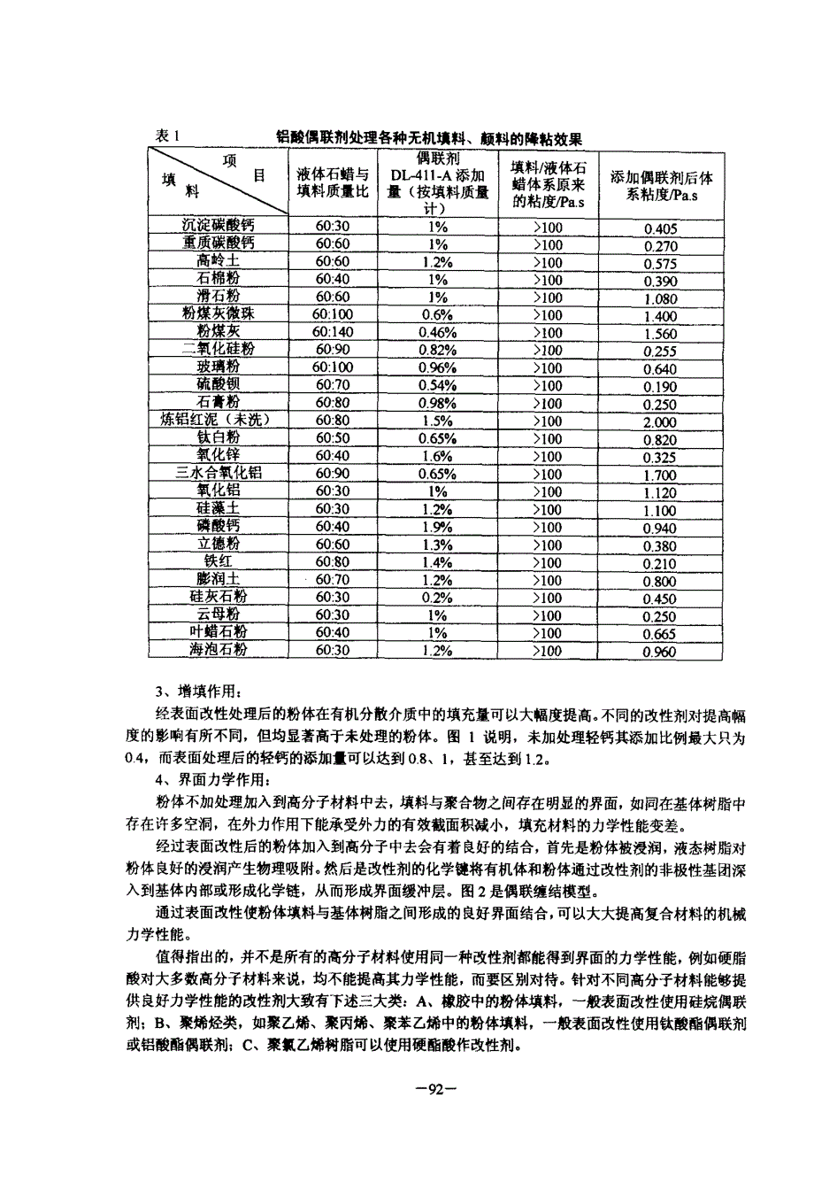 粉体表面改性_第3页