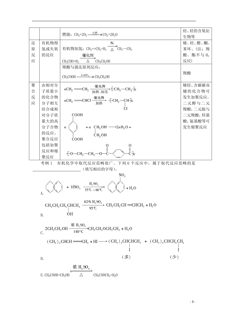 2013届高中化学 专题4小结导学案 苏教版选修5_第3页