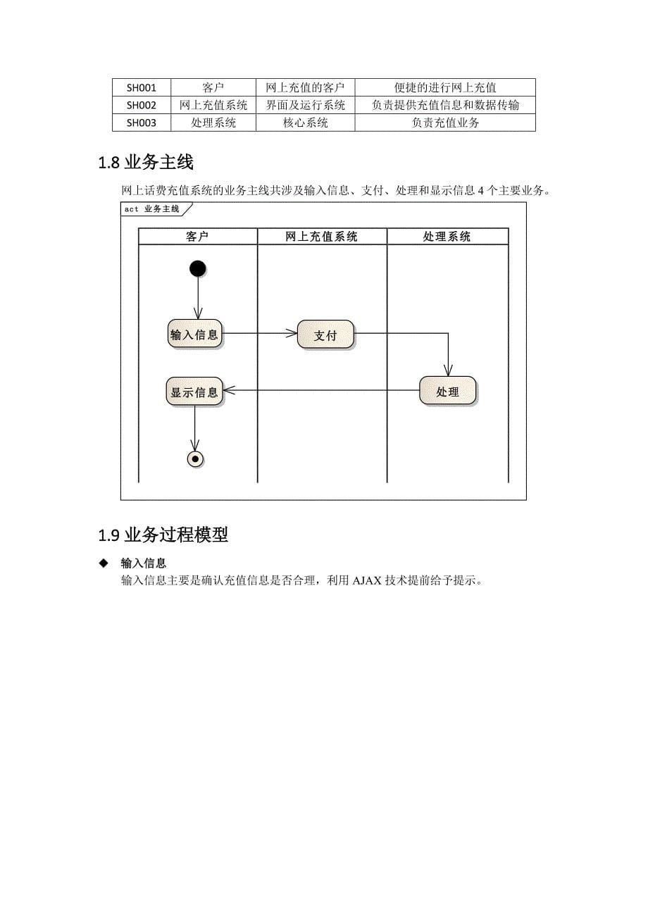 UML_软件建模_网上话费充值系统_第5页