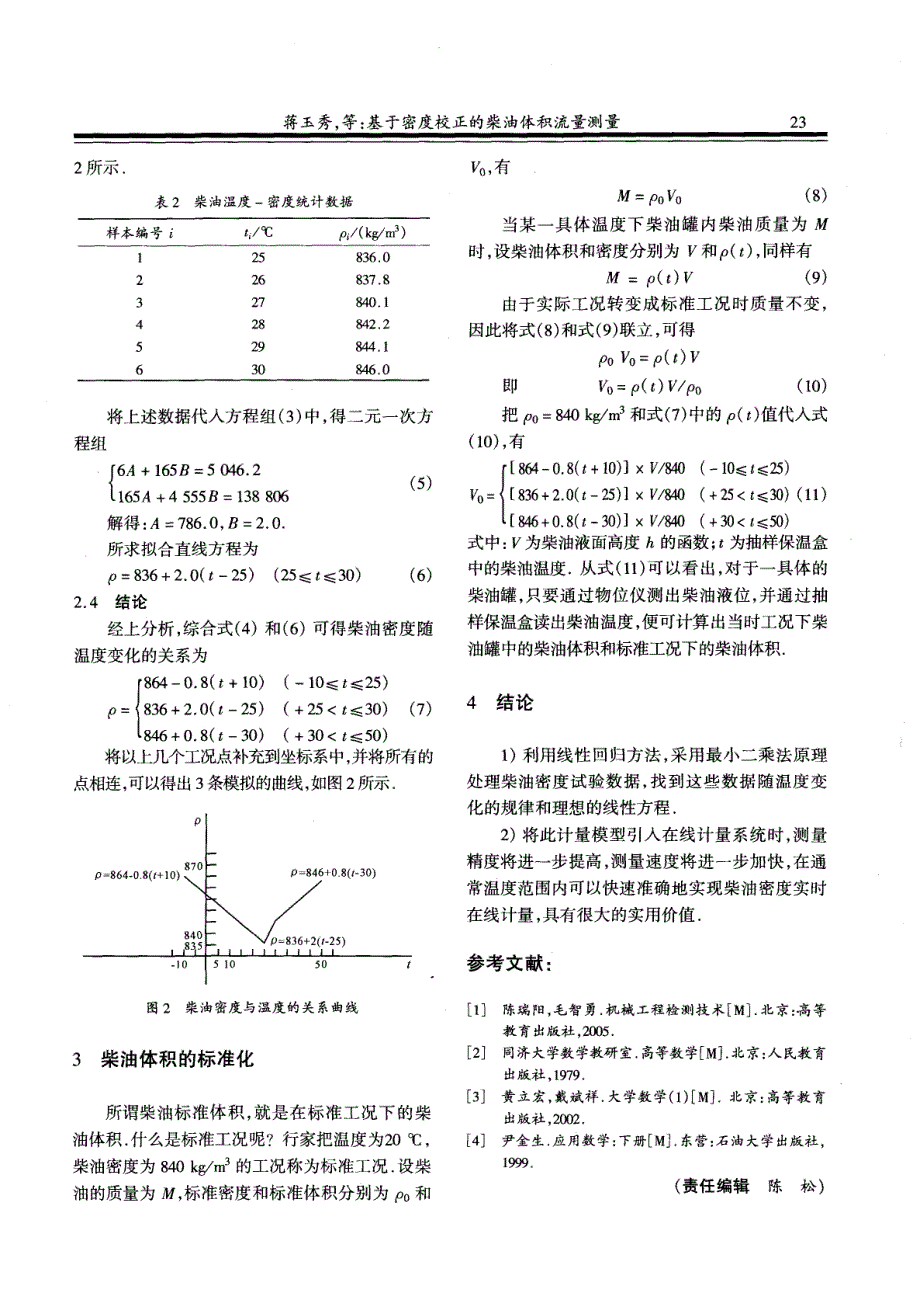 基于密度校正的柴油体积流量测量_第3页