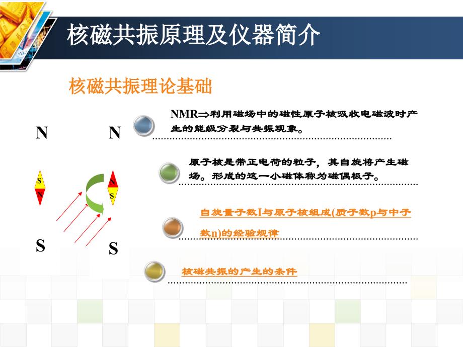  核磁共振波谱 NMR_第4页