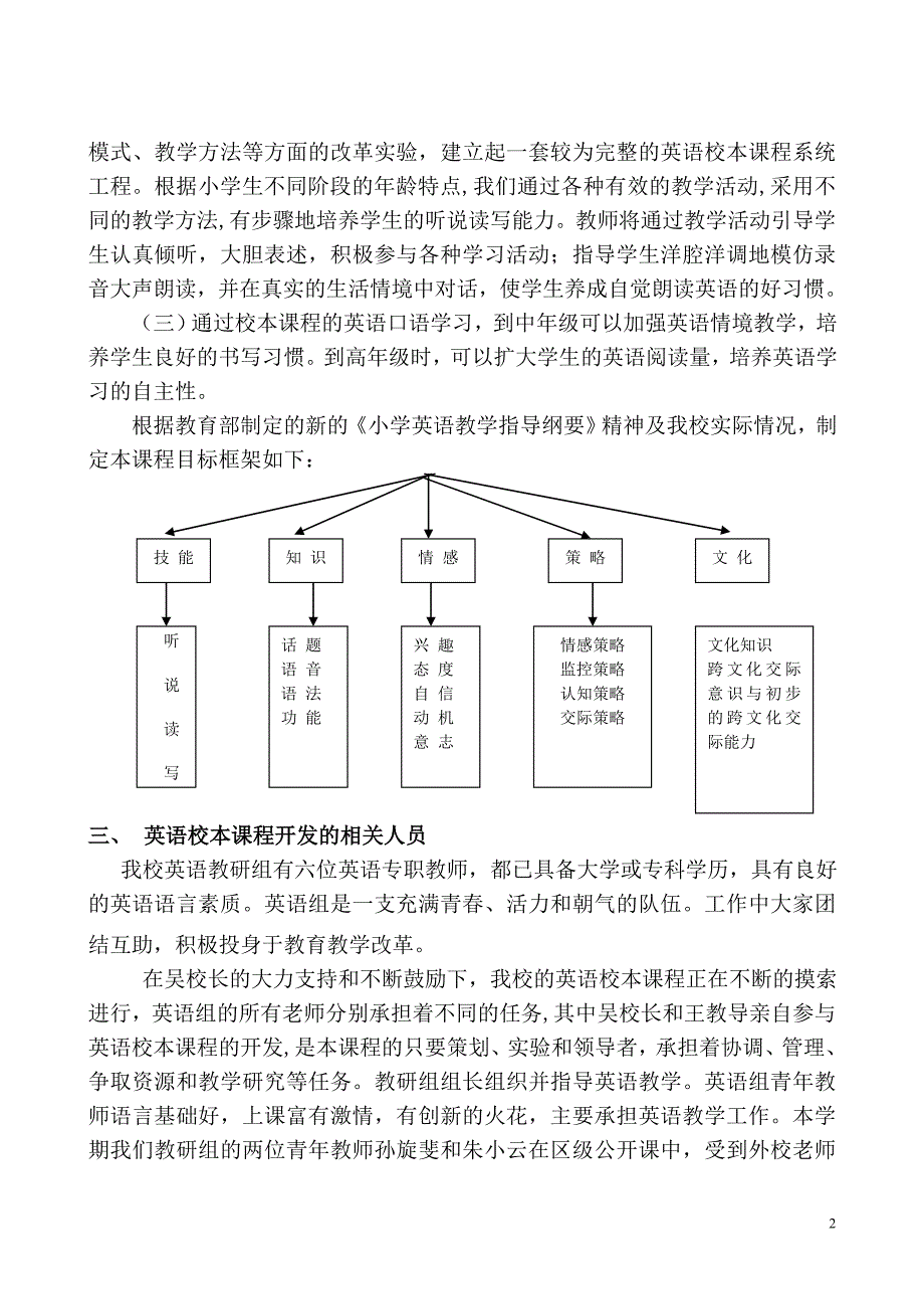 低年级英语口语校本课程实施方案_第2页