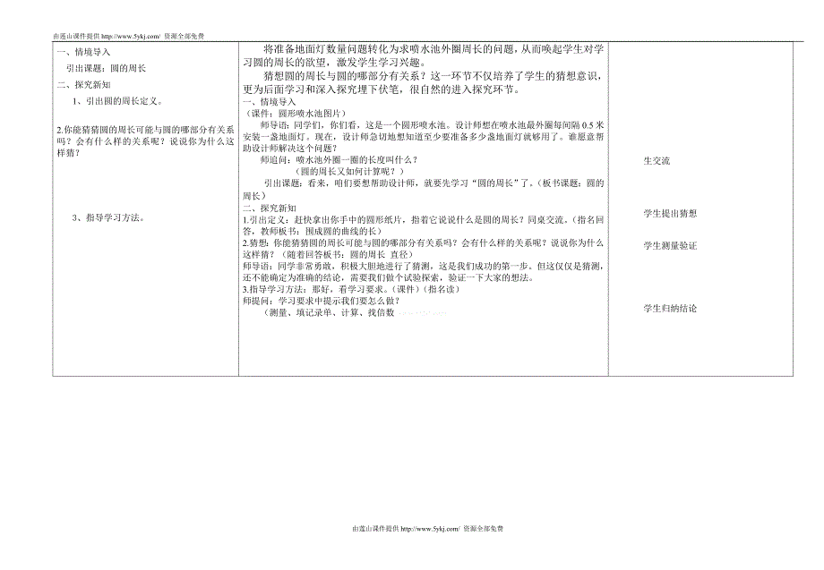 2015年整理--圆的周长——魏德文_第2页