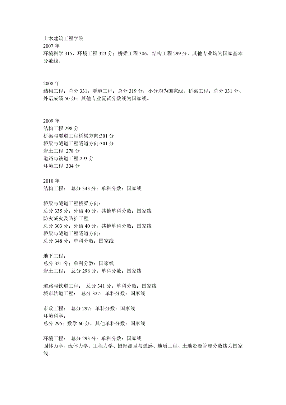北京交通大学考研历年分数线_第1页