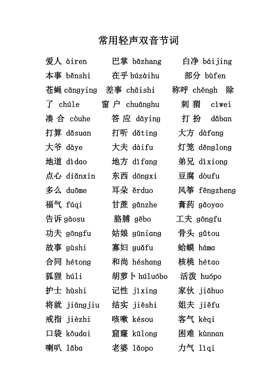 常用轻声双音节词_第1页