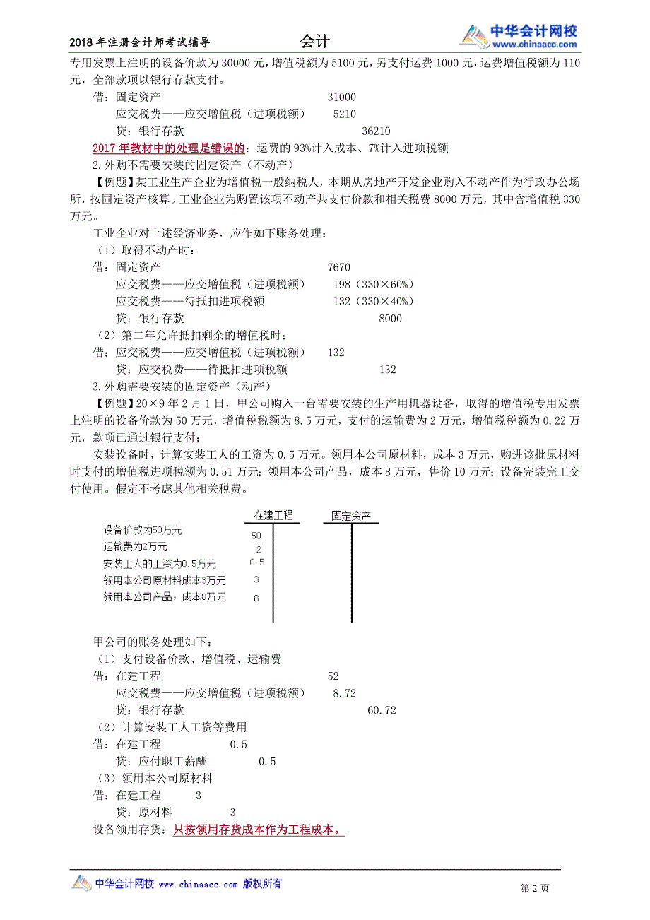 2018CPA会计赵玉宝零基础入门0301_第2页