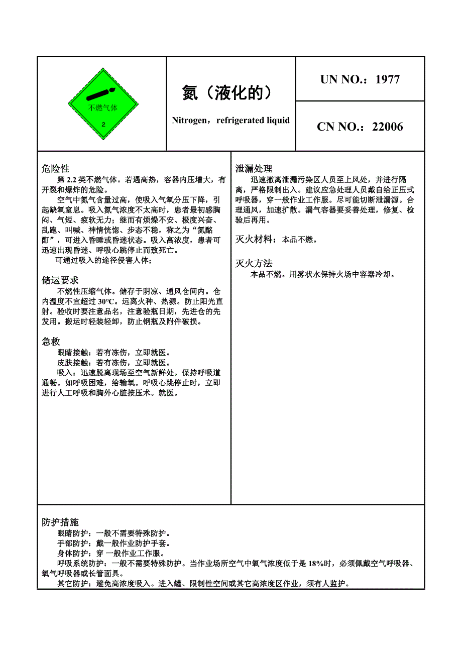 危险化学品安全卡—液氮_第1页