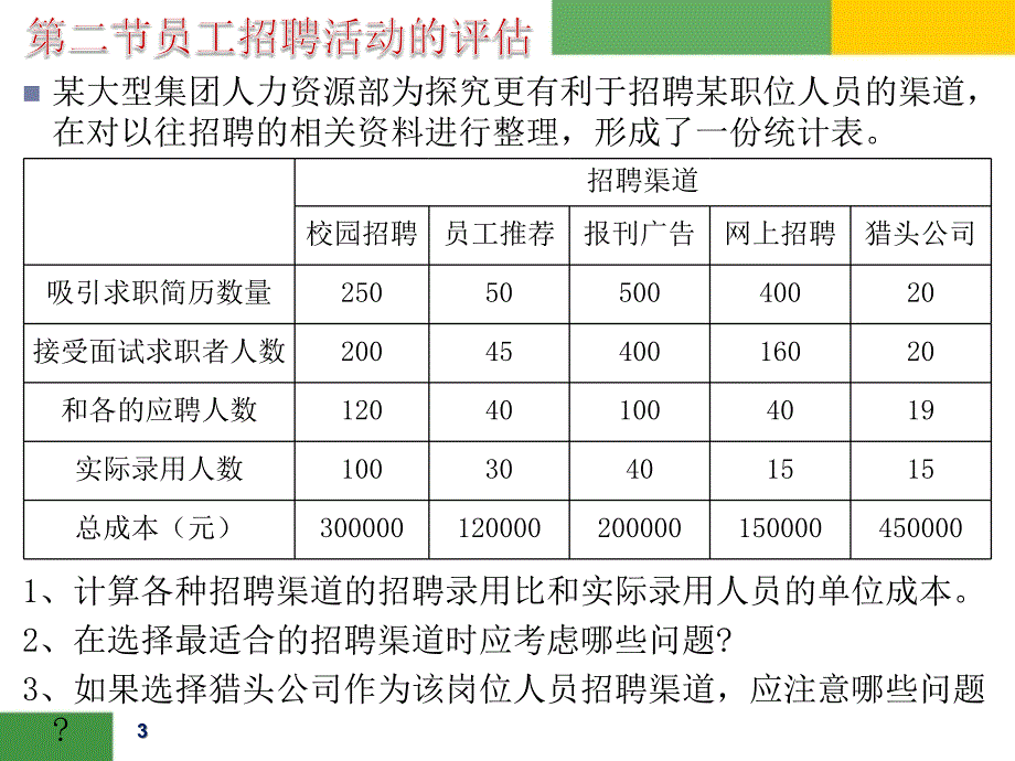 其他选择方法_第3页