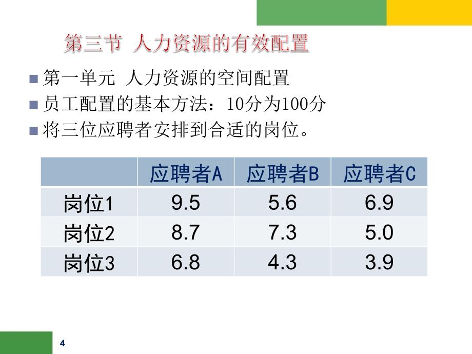 其他选择方法_第4页