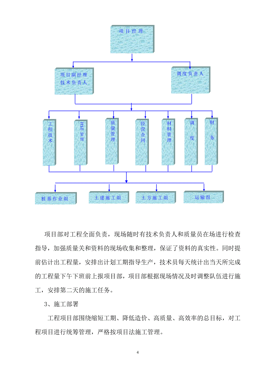 2015年整理--号岛施工总结_第4页