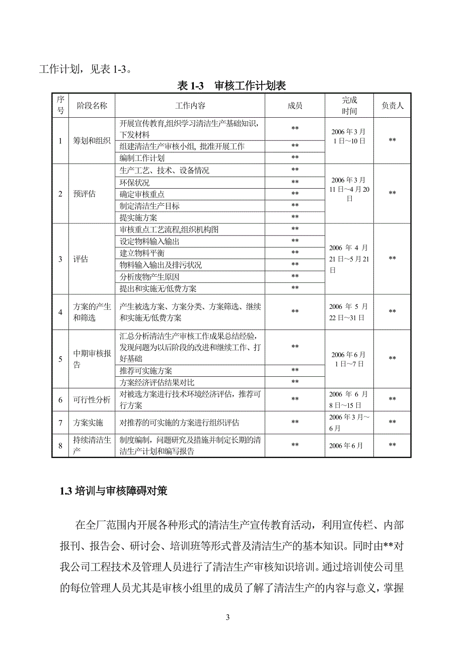 啤酒厂清洁生产审核报告_第4页