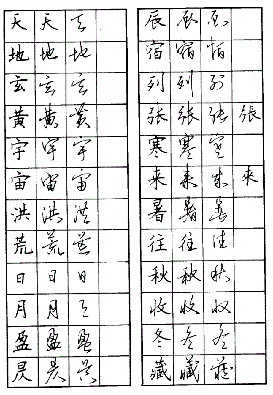 刘大卫千字文楷行草钢笔字帖_第2页