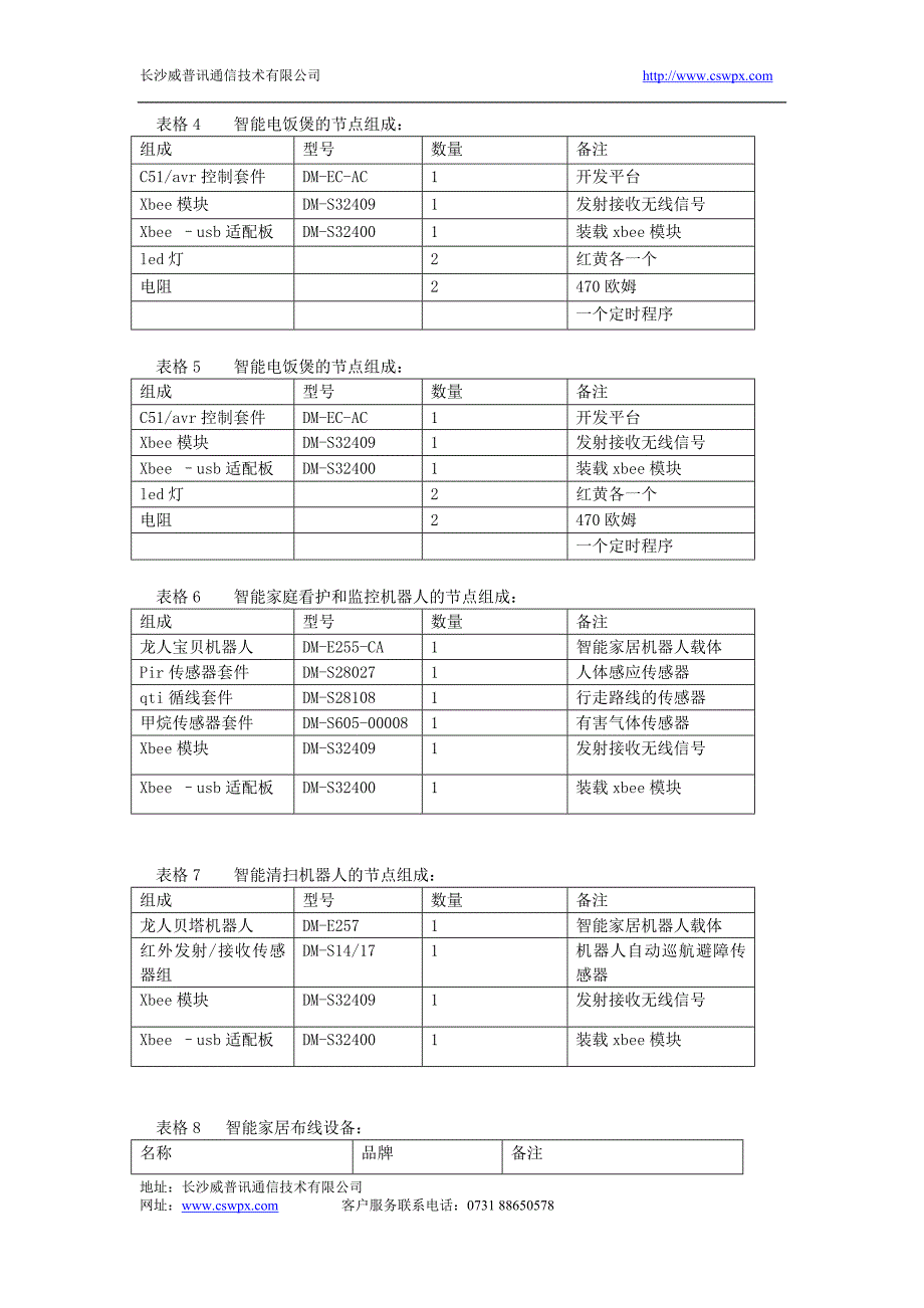 智能家居布线系统_第4页