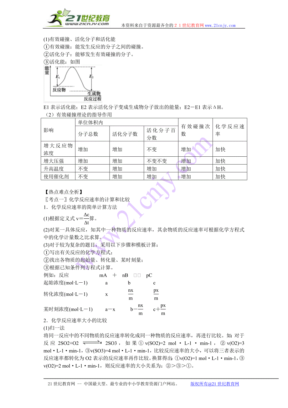 2013版化学一轮精品复习学案：7.1 化学反应速率及影响因素(选修4)_第2页