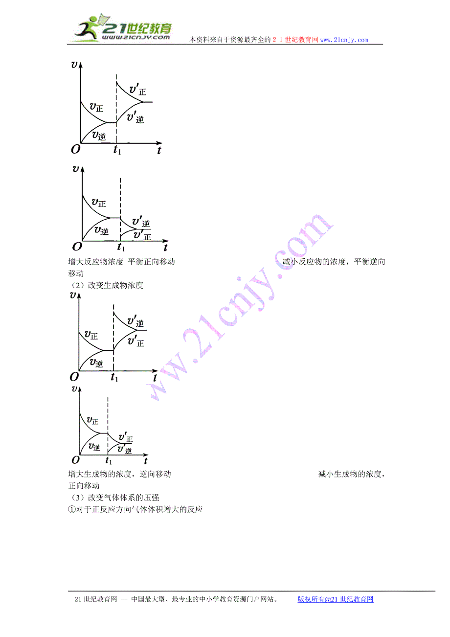 2013版化学一轮精品复习学案：7.1 化学反应速率及影响因素(选修4)_第4页