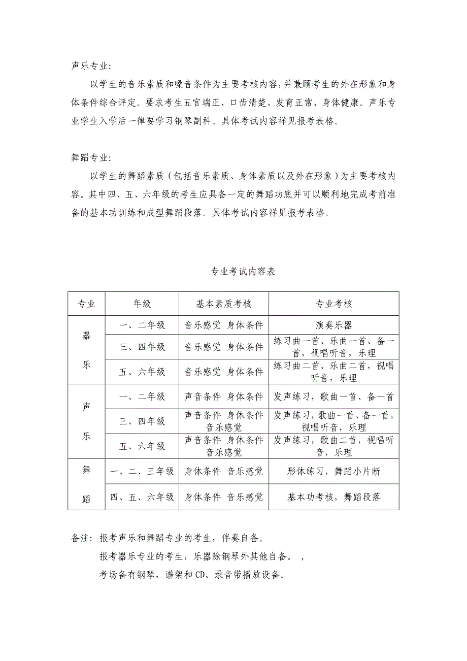 天津音乐小学_第4页