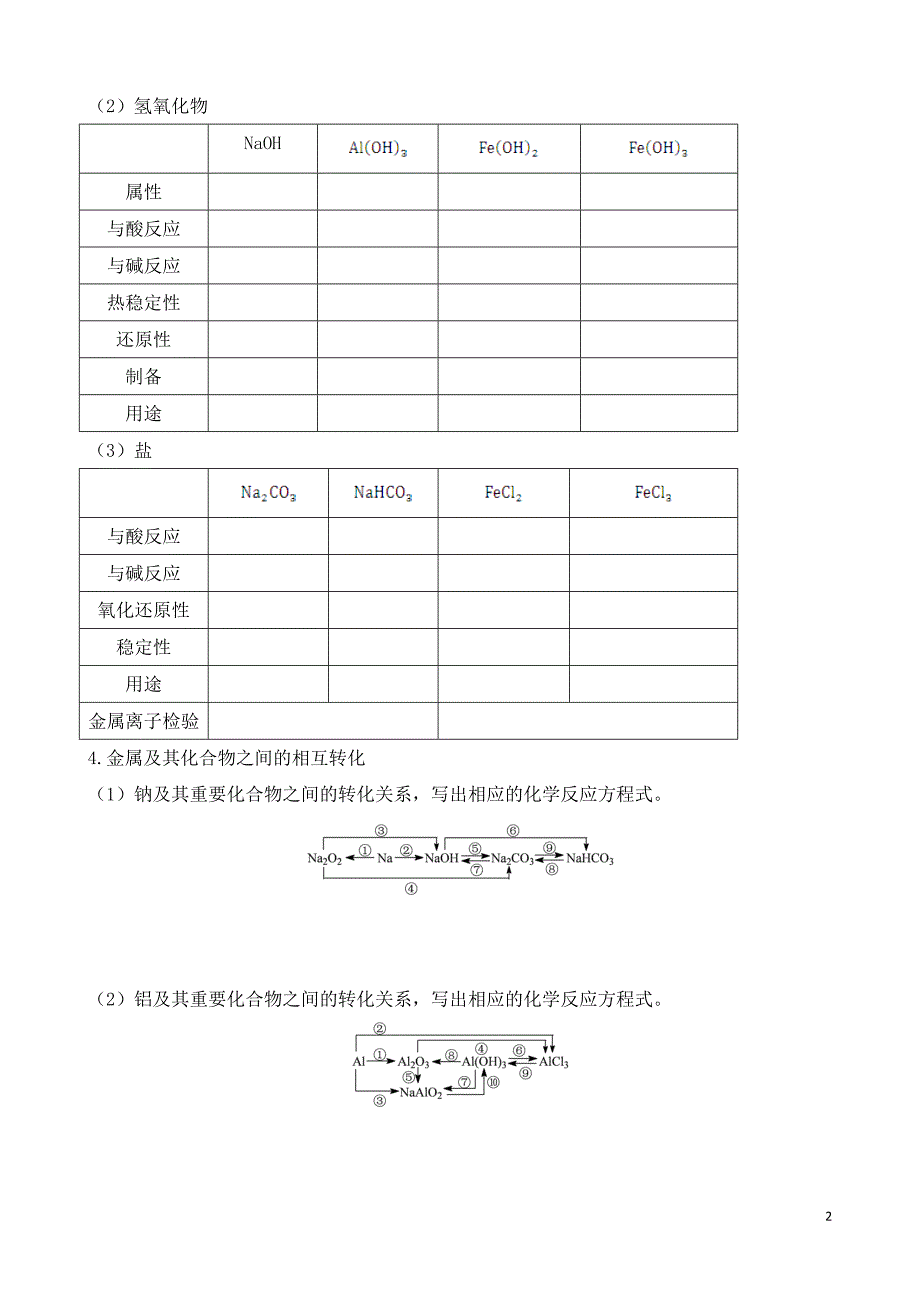 2013-2014学年高中化学《第三章_金属及其化合物》复习学案_新人教版必修1_第2页