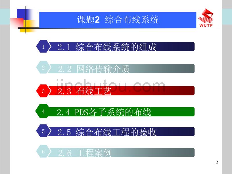 建筑弱电应用技术  综合布线系统_第2页