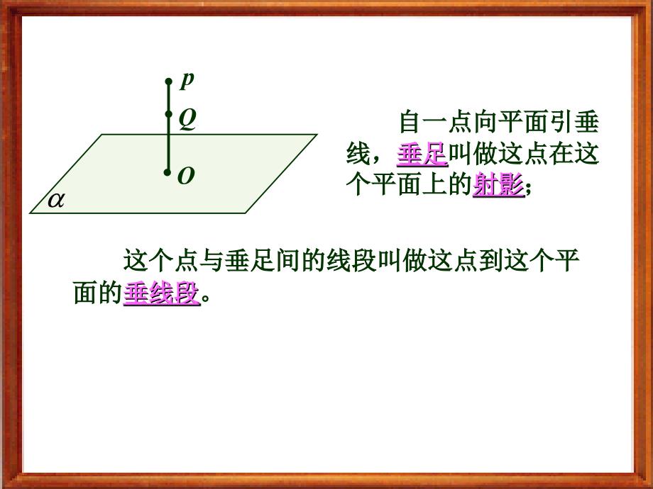 斜线在平面上的射影直线和平面所成的角_第2页