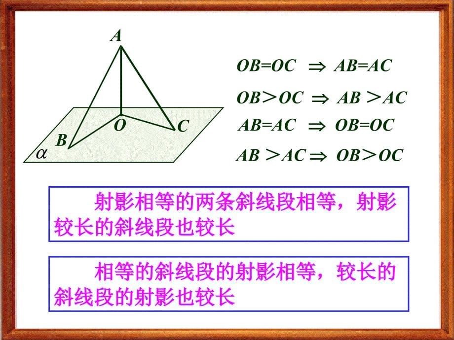 斜线在平面上的射影直线和平面所成的角_第5页