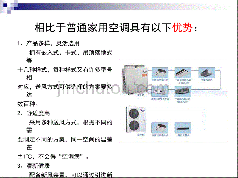 家用空调品牌推广策略_第4页