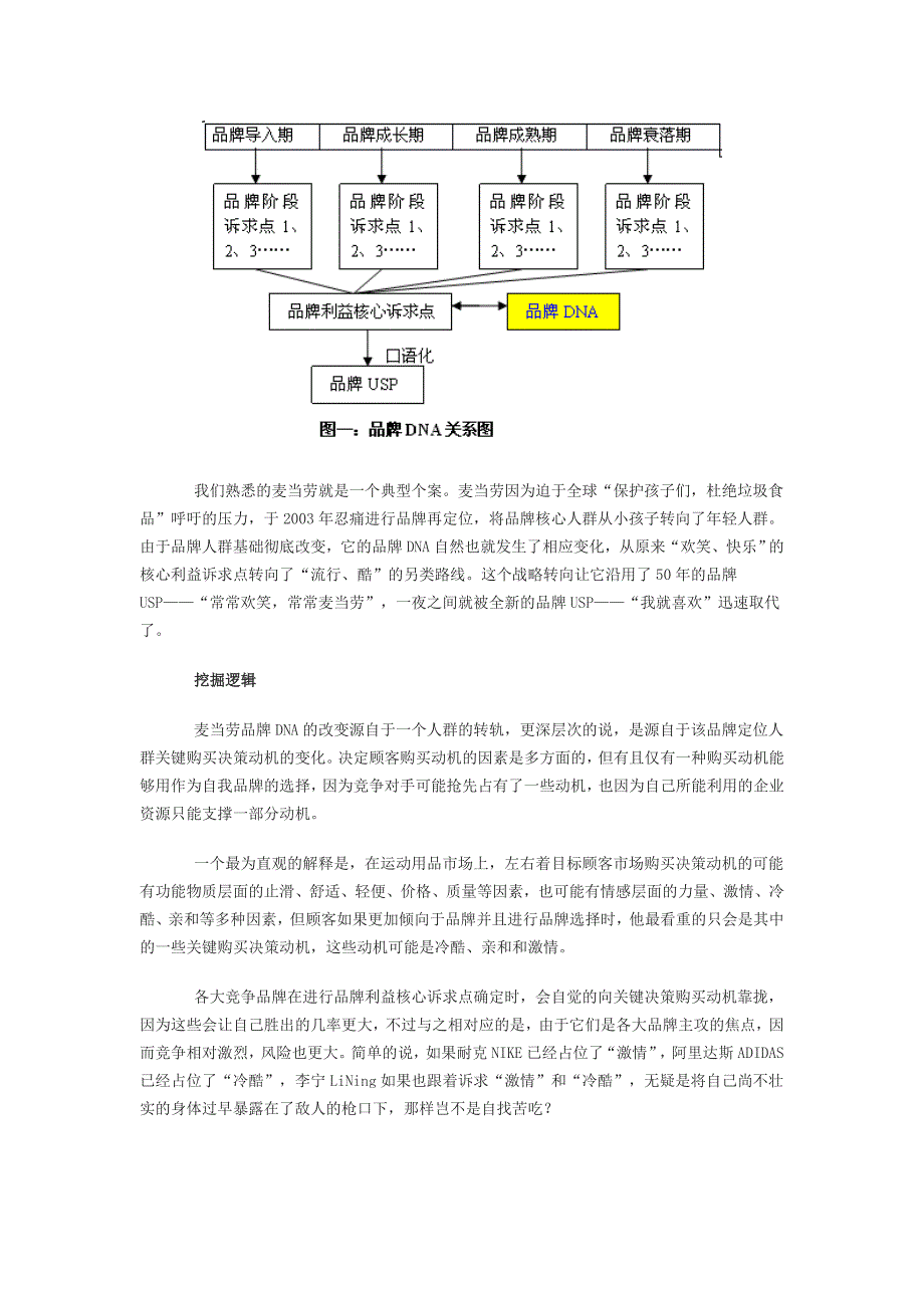 挖掘品牌DNA_第3页