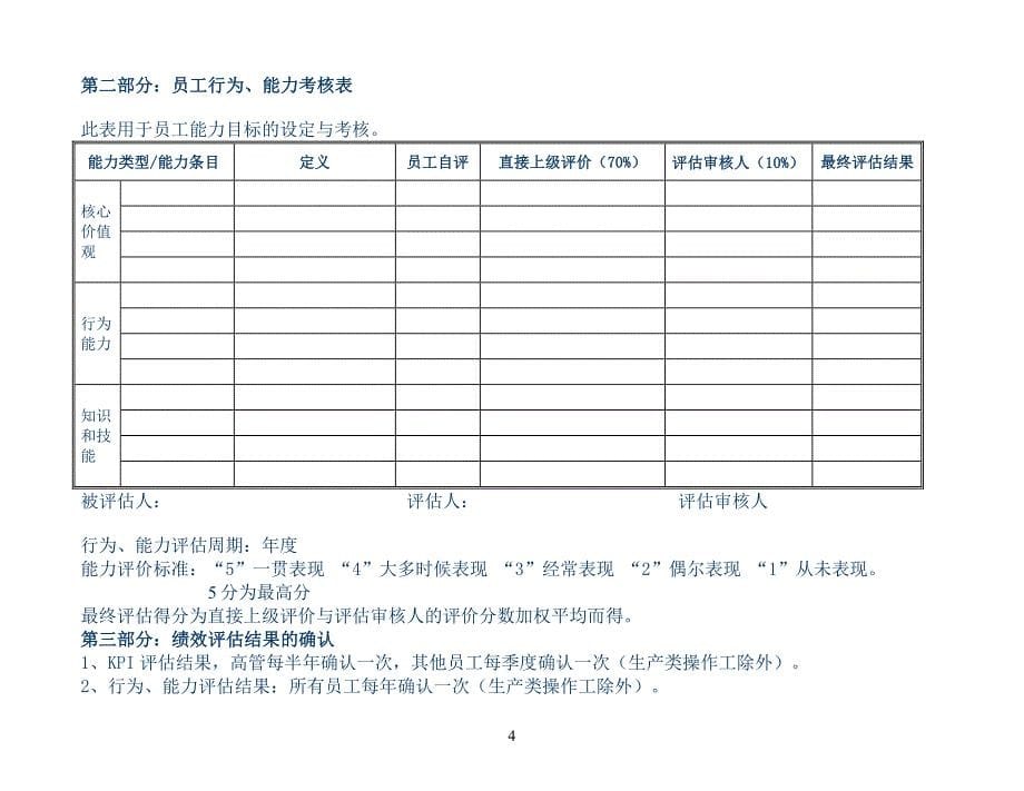 综合部经理绩效指标_第5页