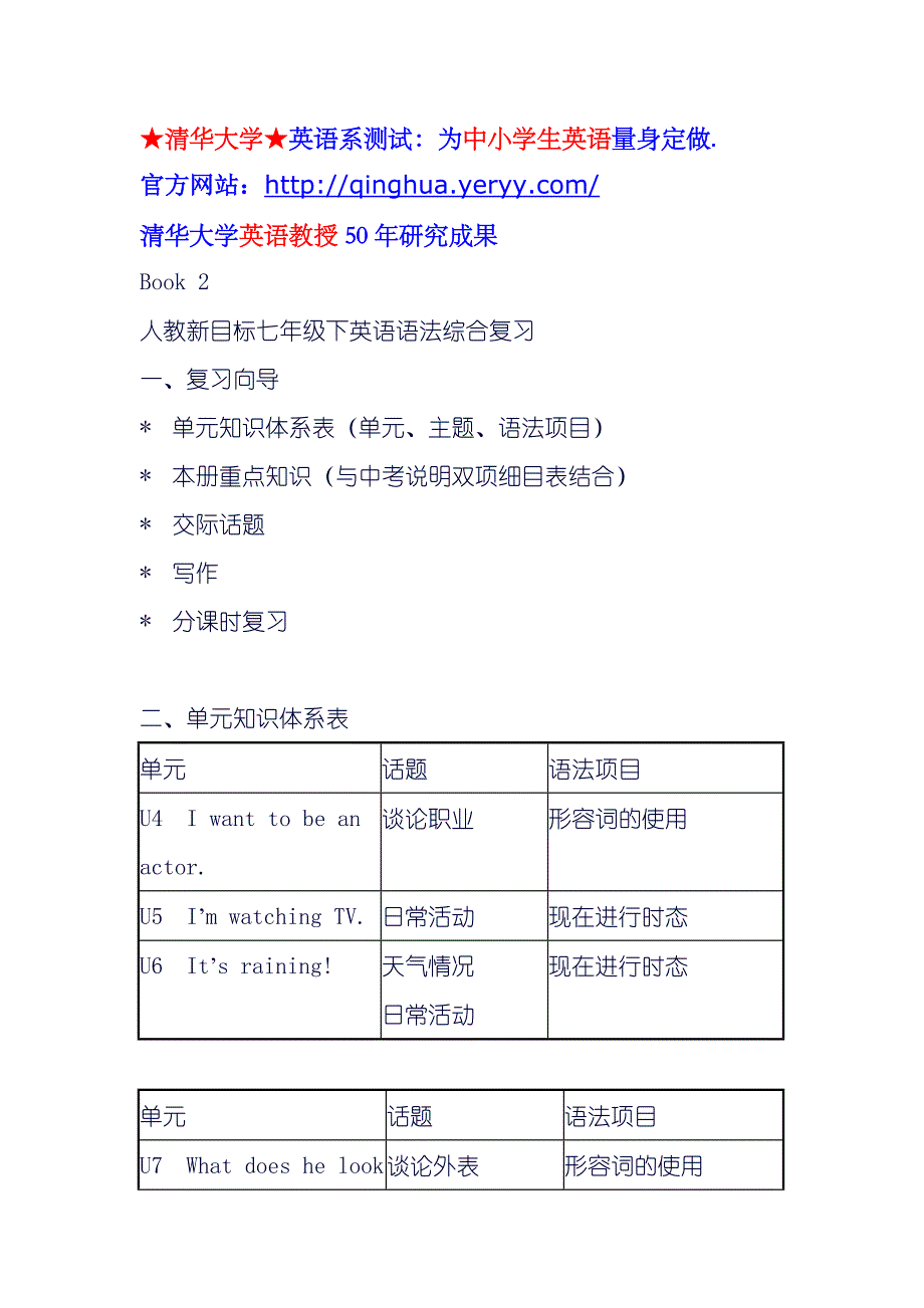 英语：人教新目标七年级下英语语法综合复习_第1页