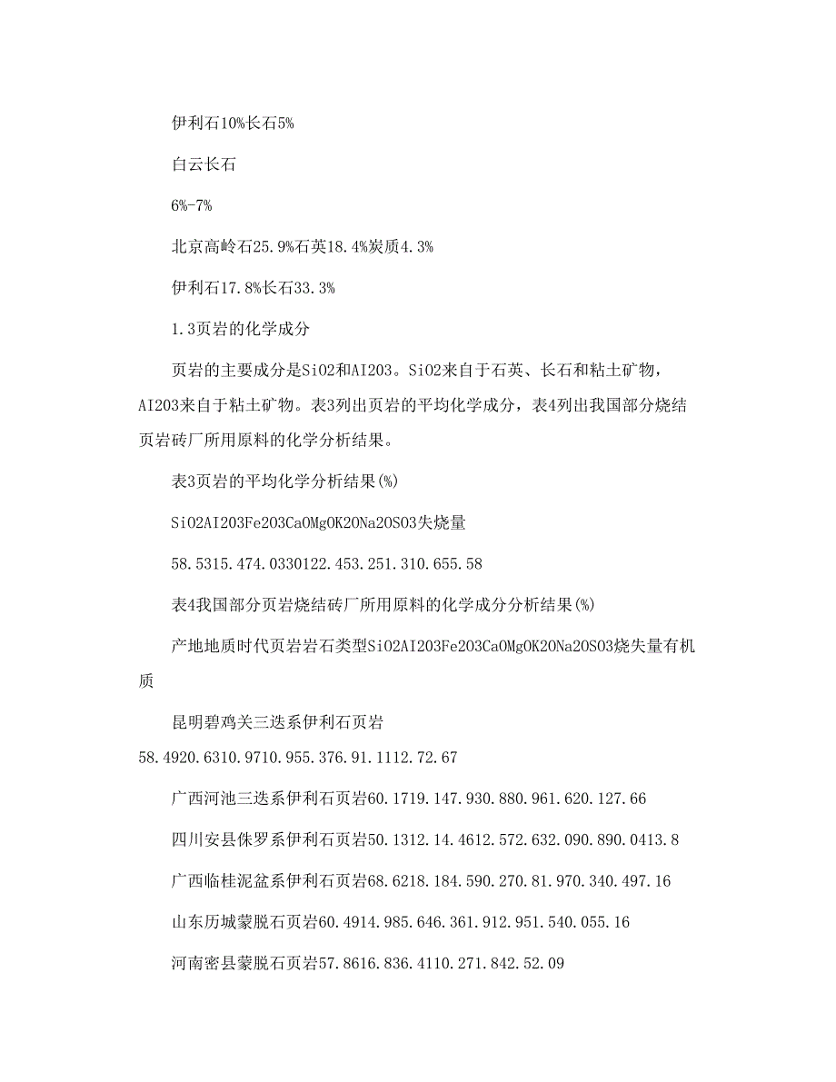 页岩烧结砖所用原料的研究_第4页