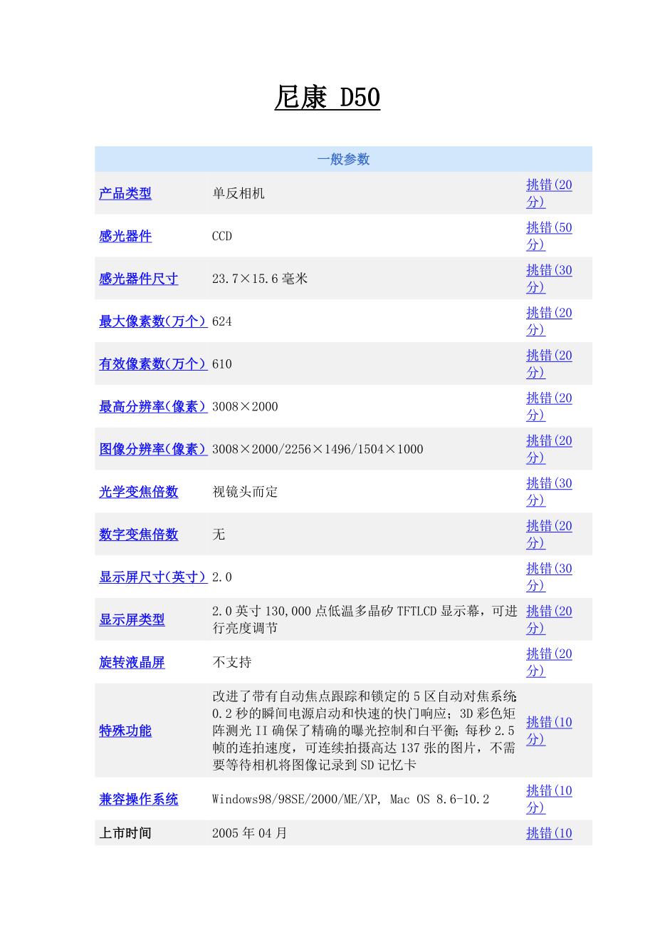 尼康相机参数_第1页