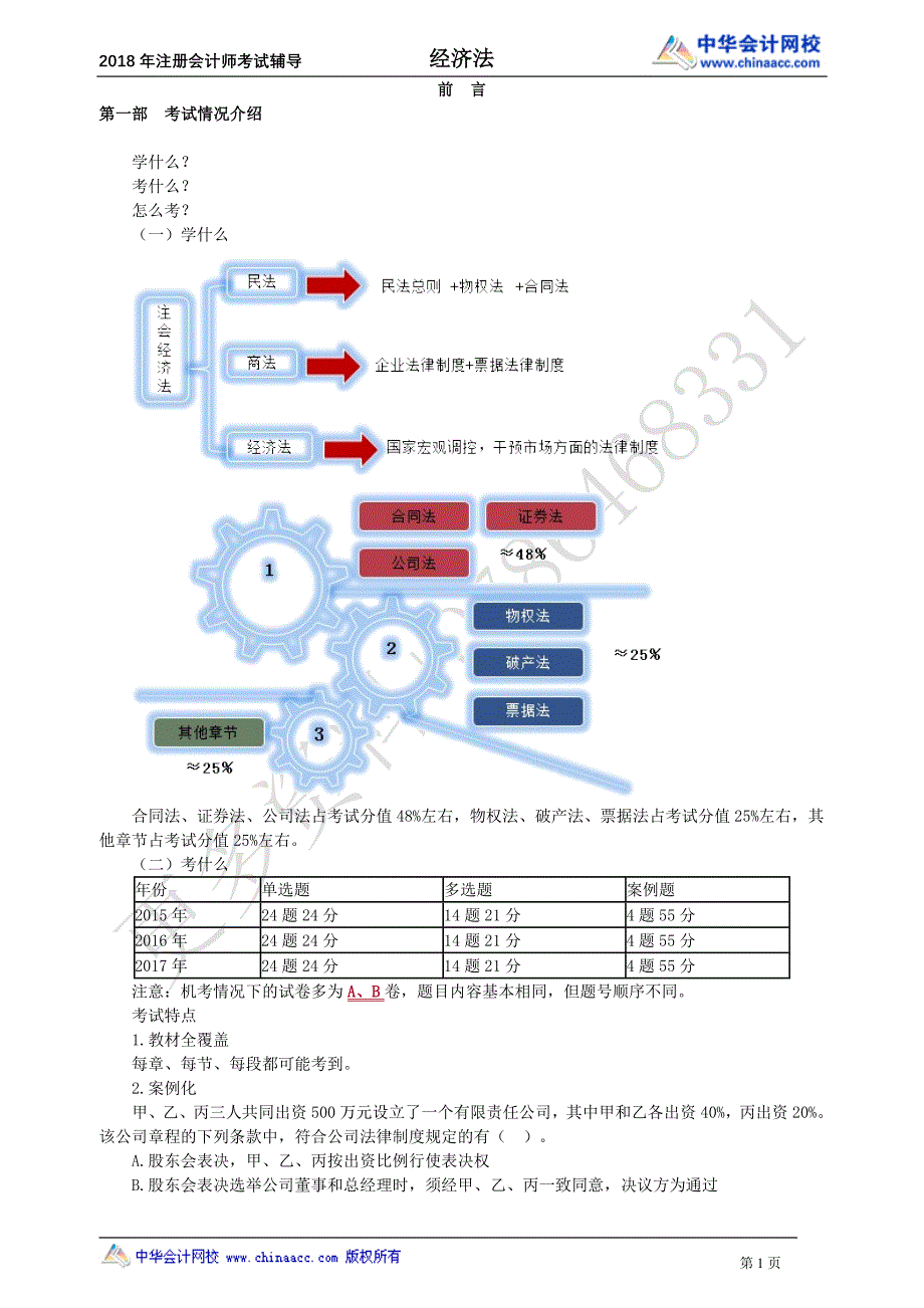 2018CPA经济法张稳零基础入门0001_第1页