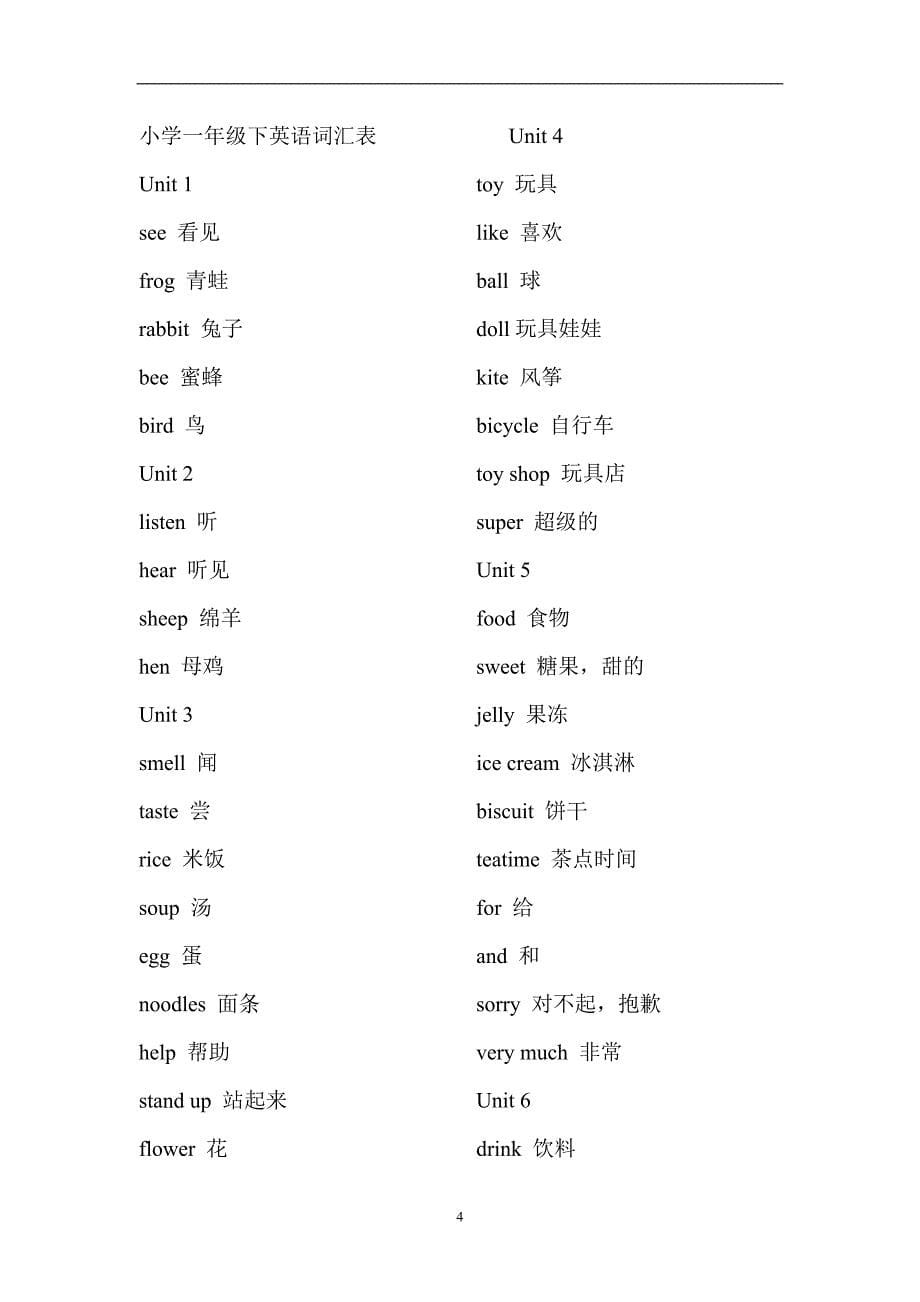 深圳广州沪教牛津版本小学一至六年级英语单词表含中文_第5页