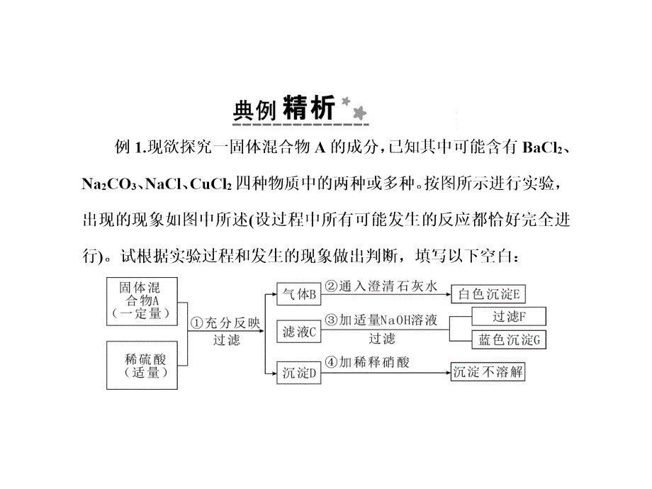 大学物理化学授课课件第35讲常见的化合物(本科专业)_第4页